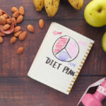 7 Day Diet Plan for Weight Loss