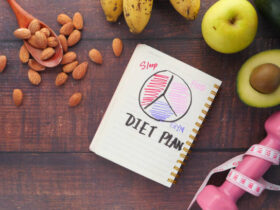 7 Day Diet Plan for Weight Loss